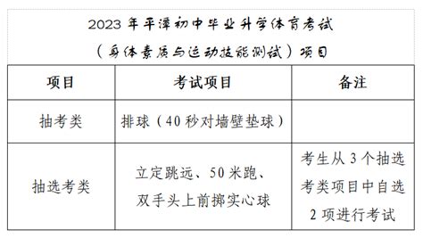 2023年福建厦门中考体育考试工作方案公布