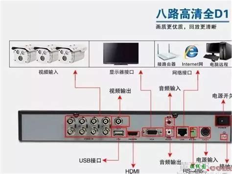 中德信通及海康威视技术跟随-水务集团水库监控安装安全管理现场调研勘察！！！ - 公司新闻动态 - 中德信通