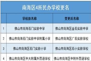 广州民办小学学费一览表（花都区私立小学排名榜和收费标准） - 生活百科 - 去看奇闻