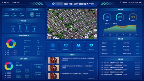 黄浦区推进品牌创新发展实施意见_上海市企业服务云