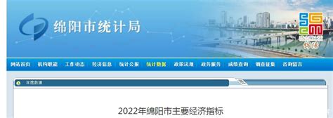 2022下半年四川省绵阳市招才引智活动面向全国引进人才公告【4981人】