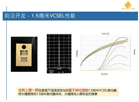 纵慧芯光Ryan：全力打造VCSEL中国芯，产品处于全球领先水平 - 光学器件 - 微迷：专业MEMS市场调研媒体