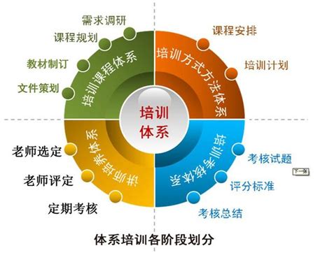 广州黄埔区积分入学要在哪里办理2023 - 乐搜广州