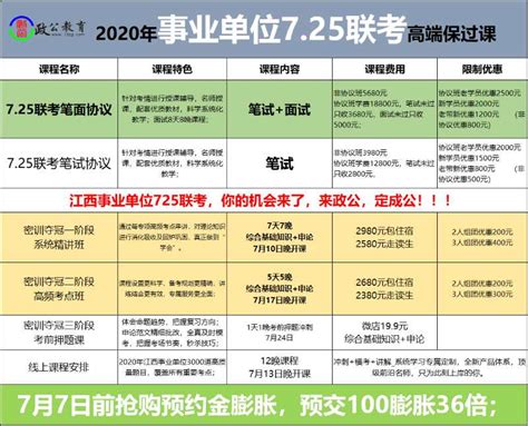 赣州市石城县2020年事业单位公开招聘工作人员笔试补充公告