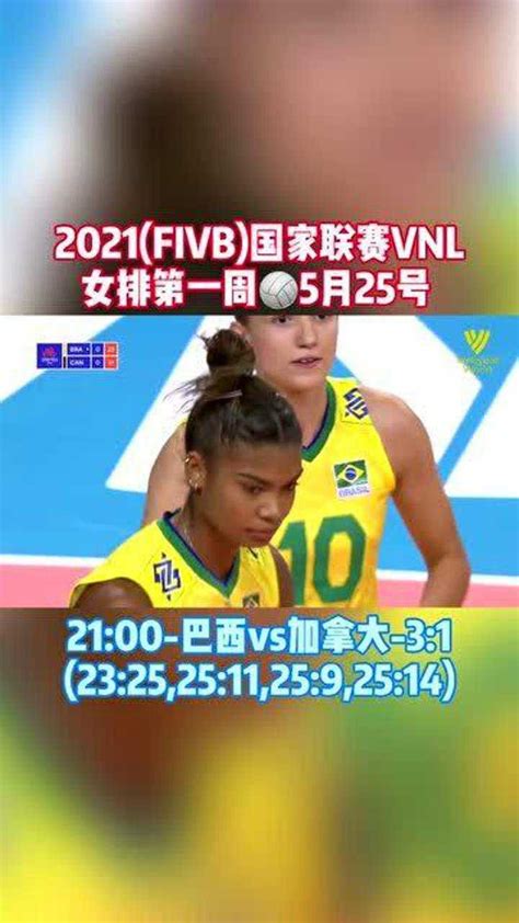 2021世界女排联赛VNL-巴西vs加拿大-008/124-5月25号21点_腾讯视频