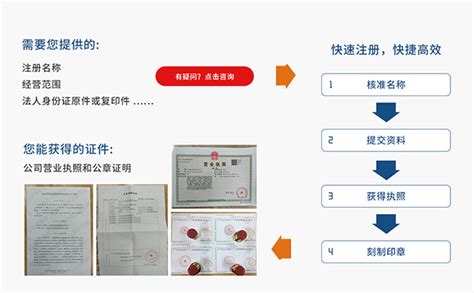 郑州市集团公司怎么注册，在郑州注册集团公司要求-小美熊会计