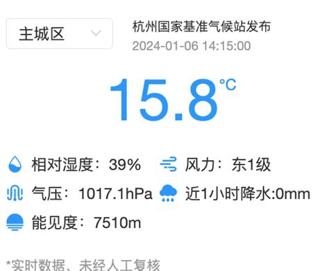06月06日19时杭州天气预报_手机新浪网