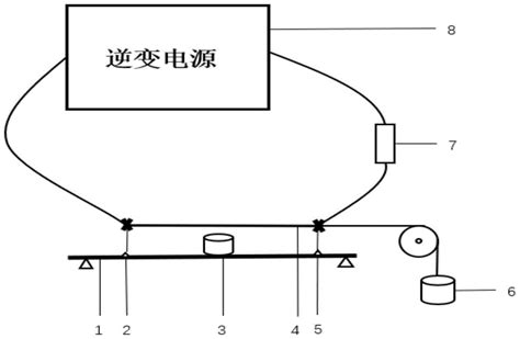 10．关于长度的测量.下列说法正确的是 ( ) A．两个人测量方法都正确.他们测同一物体的长度.测得的数值不一定相同 B．两个人测同一物体的 ...