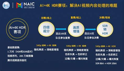 加强与权威媒体合作 深圳充电设备展助力企业品牌推广