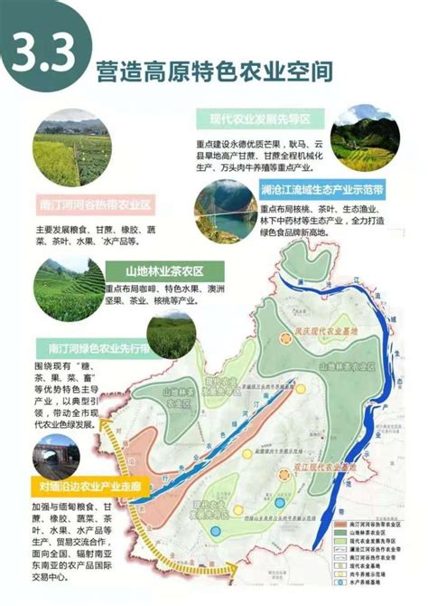 我院牵头编制的临沧国土空间总体规划已公示34 – 中社科（北京）城乡规划设计研究院
