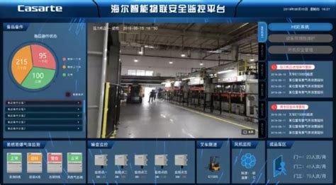 Raxwell智慧工业照明系统定制化解决方案，RLIC0000，1套 | Raxwell 瑞氪维尔工业科技（上海）有限公司