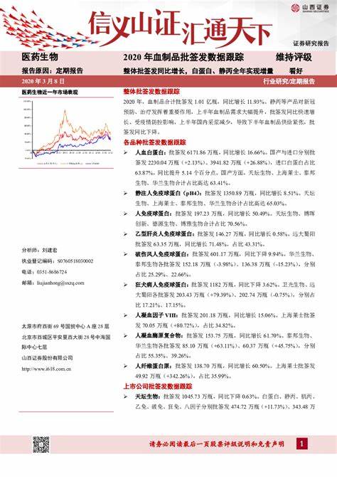 2019年1月下半月天气