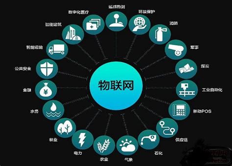 明略数据：中国大数据技术精锐企业图谱 - 外唐智库