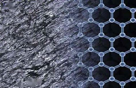 《先进材料》综述：碳纳米管纤维何去何从？--中国科学院上海硅酸盐研究所