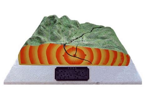 考虑区域特征的地震动模拟——以2020年伽师 M S 6.4地震为例