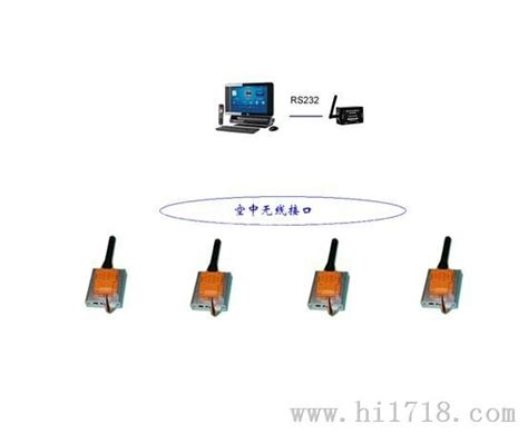 WiFi发展史丨什么是WiFi6、WiFi6E和WiFi7以及参数对比 - 产业新闻 - 电子纸产业新闻