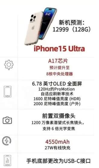 苹果13手机尺寸，iphone13尺寸对照表