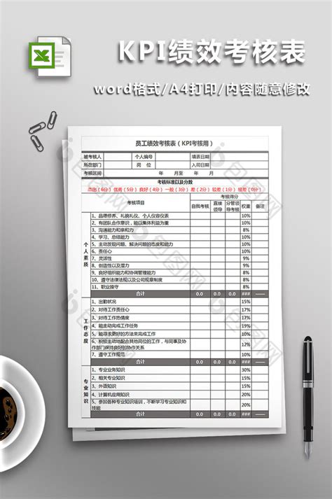 KPI绩效考核表免费下载-KPI绩效考核表Excel模板下载-华军软件园
