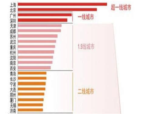 2023年中国中小城市高质量发展指数研究成果发布_荔枝网新闻