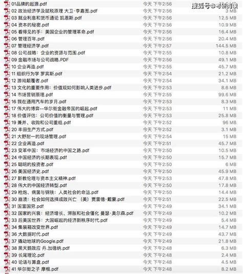 2020电子书排行榜前十名_亚马逊发布 2015年度Kindle电子书阅读行为报告_中国排行网