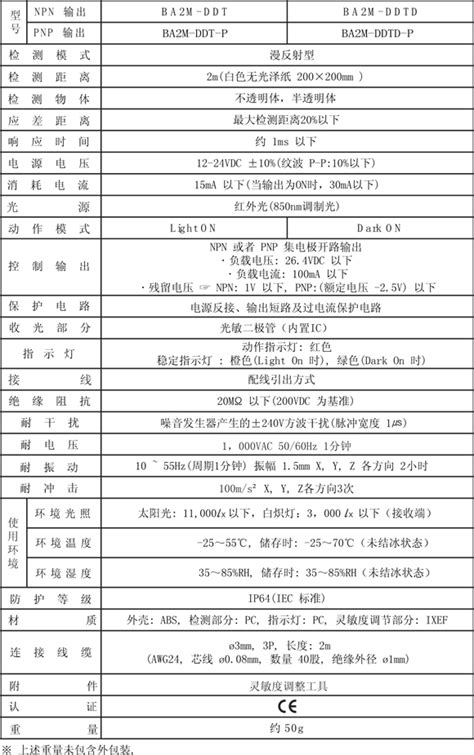 奥托尼克斯 BA2M 系列_上海菱城电子科技有限公司