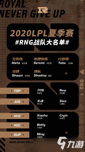 《LOL》2020LPL夏季赛RNG参赛人员名单 RNG战队人员介绍_九游手机游戏