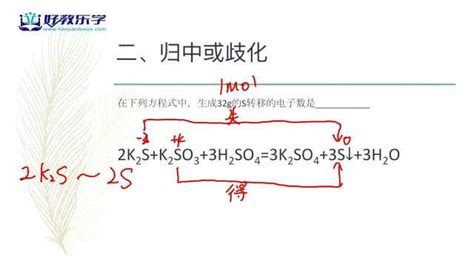 计算化学入门指南【03】 - 知乎