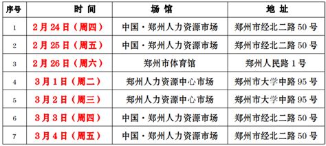 2022下半年绵阳市事业单位公开招聘工作人员报名人数统计的情况说明（截止8月24日11：00）-四川人事网