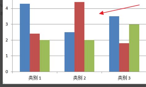 Wps表格中组合图表怎么制作_360新知