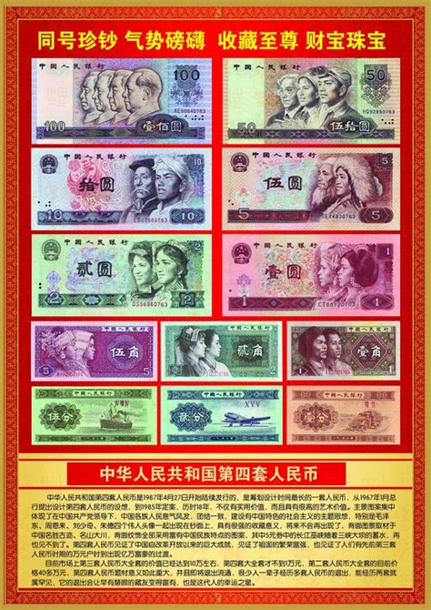 第四套人民币1980年1角价格表-卢工收藏网