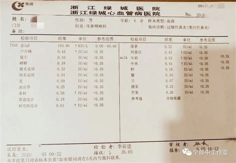 关于协和医院代挂专家号服务检查报告专人解读，病情心中有数的信息