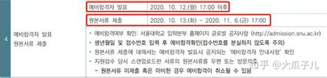 韩国留学申请--弘益大学硕士20年3月入学 - 知乎