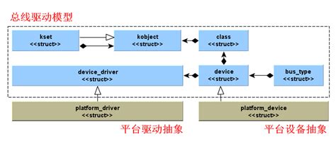 同时面向运维和开发的企业级PaaS平台--OpenShift-技术文章-jiaocheng.bubufx.com