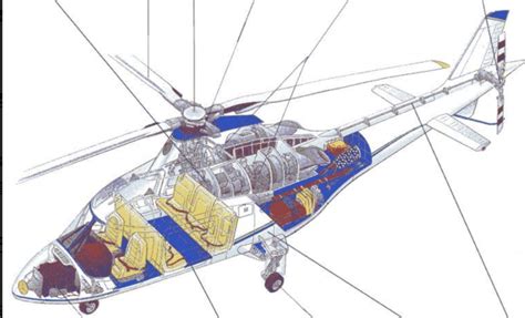 直升机尾桨变距用桨叶总成及直升机的制作方法