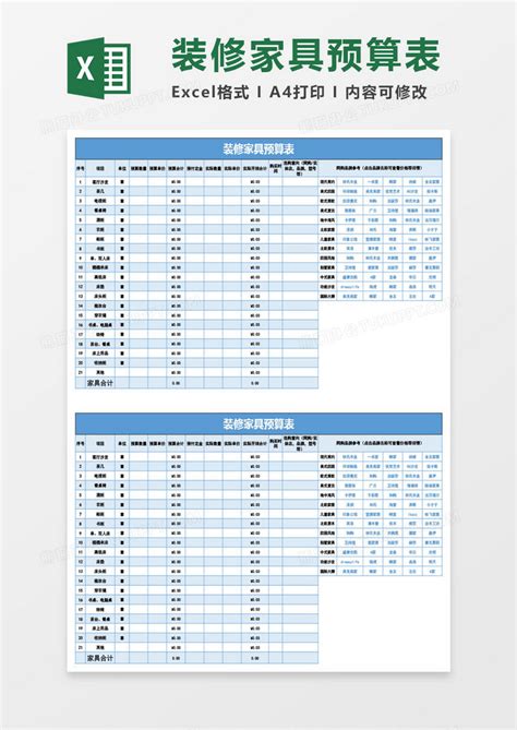 全房家具装修预算表(升级版带公式)Excel模板下载_熊猫办公