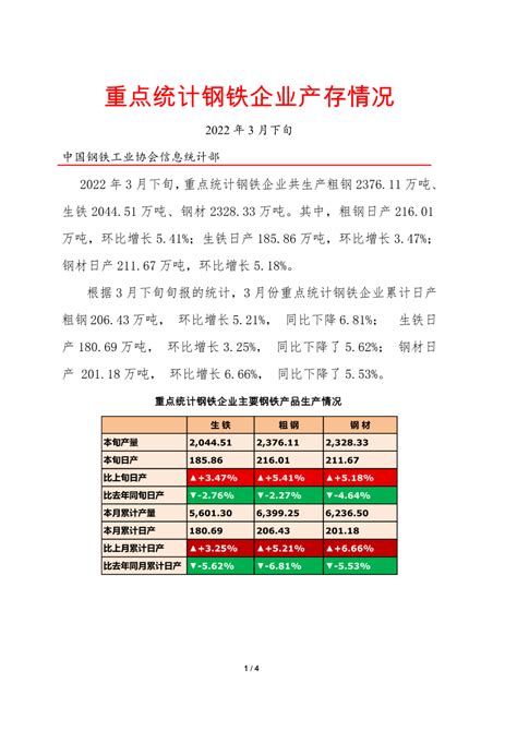 中国钢铁工业协会2019年三季度行业信息 - 100sy.com