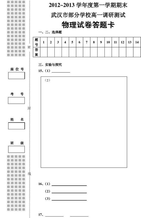 Suttmeier 的图像结果