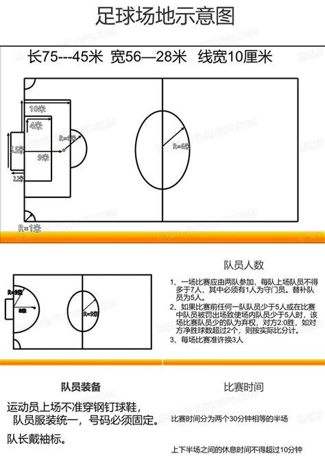 七人制足球规则教学PPT模板下载_编号lomrjgyo_熊猫办公