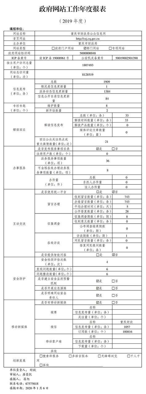 2015年重庆市财政预算执行情况_重庆市财政局