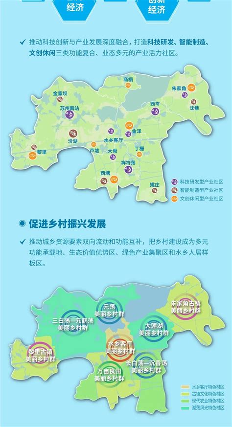 《长三角生态绿色一体化发展示范区先行启动区国土空间总体规划(2021-2035年)》近日获得联合批复_上海市规划和自然资源局