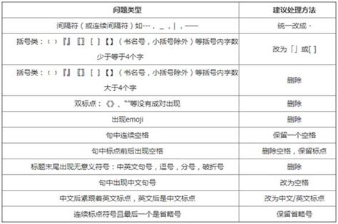 揭阳市十大高中排名一览表-排行榜123网