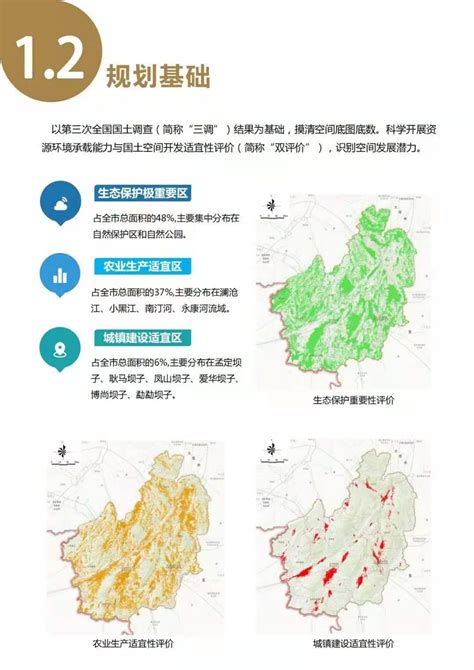 我院牵头编制的临沧国土空间总体规划已公示 – 中社科（北京）城乡规划设计研究院