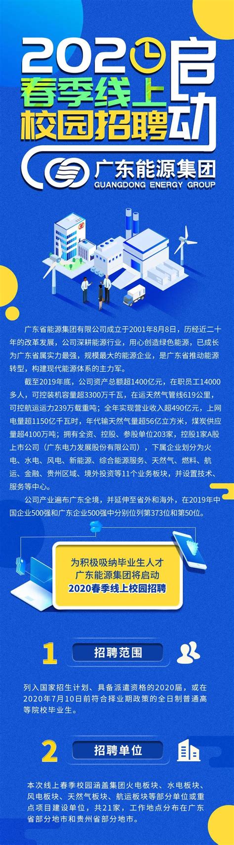 广东能源集团2020春季线上校园招聘启动