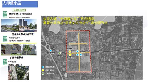 昌平区政府街更新行动计划及街道环境提升导则