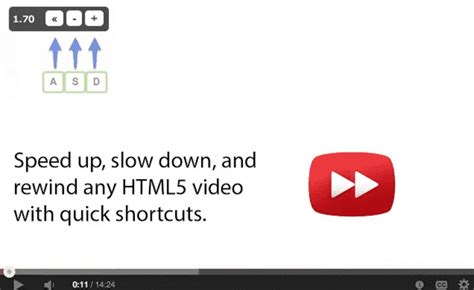 Google Chrome | Video Speed Controllerの使い方 ～YouTubeなどHTML5ビデオの動画再生速度を ...