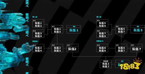 lol2018msi季中冠军赛5月4日赛程一览_九游手机游戏