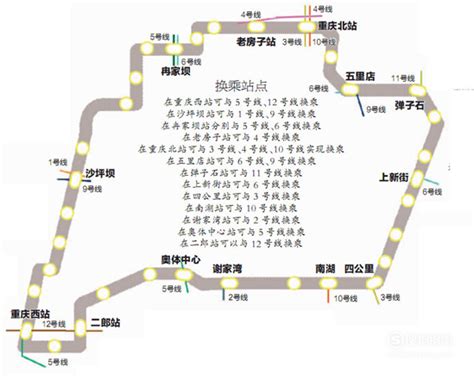 重庆轨道交通环线换乘指南- 重庆本地宝