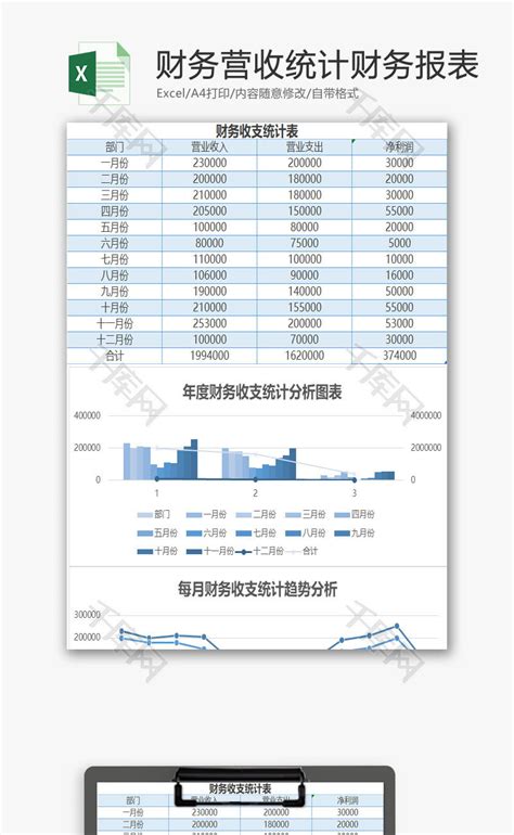 年度物业费收缴明细表Excel模板下载_熊猫办公