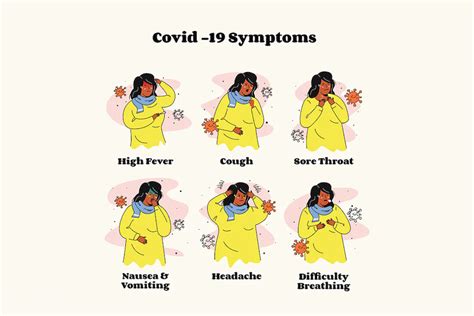 Covid-19新冠肺炎症状与预防的矢量插画素材 - 25学堂