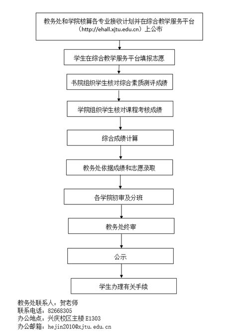 校历-西安交通大学教务处